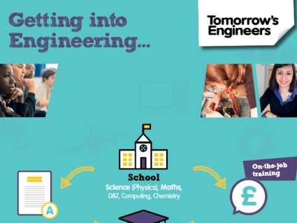 The IET offer a post-16 careers pack full of useful information about the routes to a wide range of engineering careers.