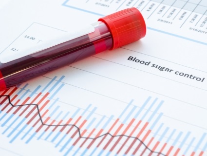 This resource for students aged 14-16 years covers the hormonal control of blood sugar and body temperature and the physiology involved.