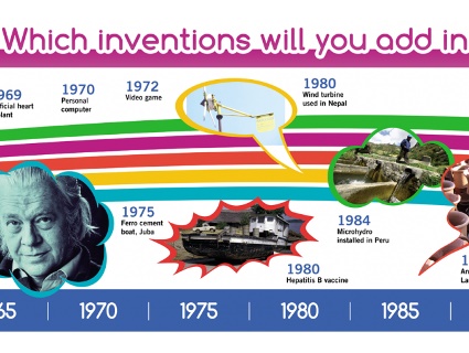 A design challenge for students aged 7 to 14. Students look at technologies from the last 100 years and invent a product that could help us lead a more sustainable future.