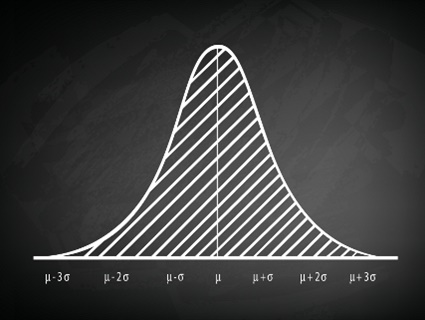  This resource support students aged 16+ years to understand how data can be compared statistically to seek an effect or differences between groups. It explores the null hypothesis and the p-value, standard deviation, t-tests and Spearman’s rank correlation coefficient.