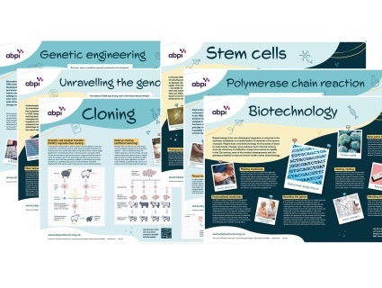 New Horizons in Medicine is supported by a series of six posters covering Biotechnology, Polymerase Chain Reaction, Stem Cells, Genetic Engineering, Unravelling the Genome and Cloning. Poster are free to order or download from ABPI.