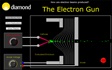 Hands on simulations of electron beams that cover the basics of Linac and synchrotron beams as used in the giant Diamond Light machine