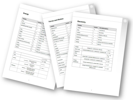 We commissioned the Association for Science Education (ASE) to create these useful resources to help your students learn and recall what they need to know, plus bonus additional support materials.