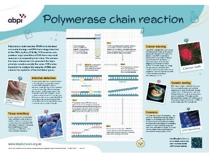 An introduction to PCR and its impact with a downloadable poster for students aged 16+ years. The resource consists of a poster and a set of teaching materials that includes information, classroom activities and quizzes. Free full size posters can be ordered from the ABPI site or downloaded in pdf format.