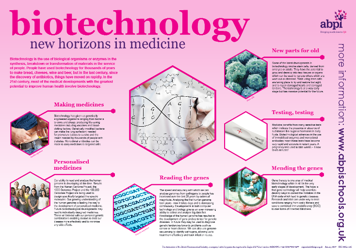 Biotechnology SchoolScience.co.uk